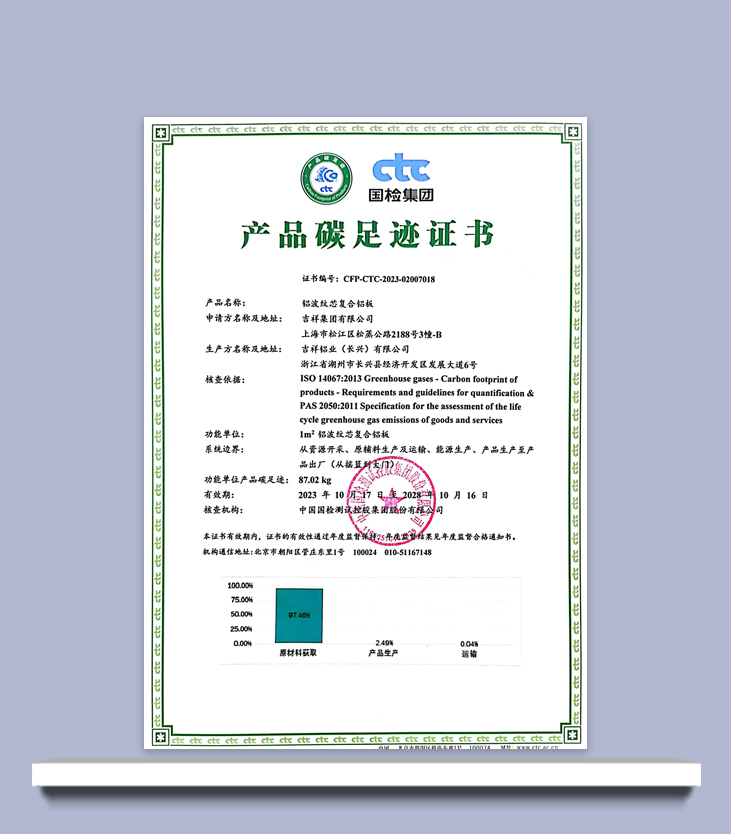 產品碳足跡證書